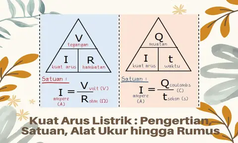 Kuat Arus Listrik : Pengertian, Satuan, Alat Ukur, hingga Rumus
